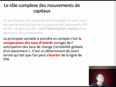 Theorie explicative du taux de change 2