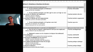 Chapitre 3 : fonctions du discours part 4