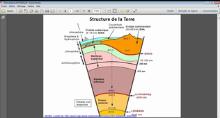 structure de la Terre