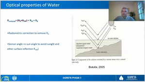 3_3_VIDEO Optical remote sensing of water resources.mp4