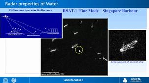 3_5_VIDEO Radar remote sensing of water resources.mp4