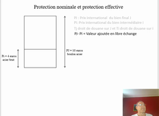 protection effective