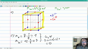 TD 5.1 Cristallographie Nitrure de cuivre