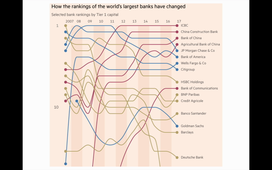 Monnaie et crédit: spécificités de la finance européenne