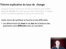 Théorie explicative du taux de change 1