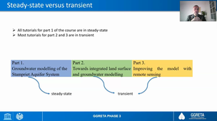 1_10 Improving the groundwater model_teaser of upcoming courses.mp4