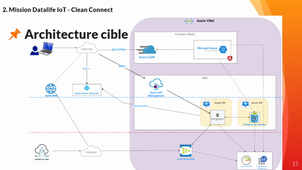 Soutenance-Trucchiero-Alexandre-M2-ILSEN-2020