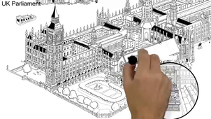 How Parliament Works