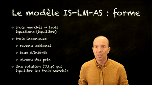 Le modèle IS-LM-AS