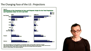 JGonneaud - Diverse country