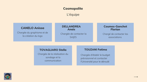 COSMOPOLITE EQUIPE 12