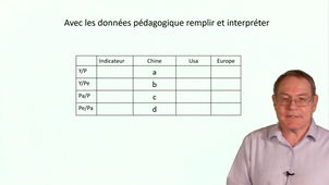 JJoubert - Activités identification structurelle