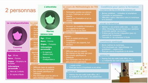Minimoot 2025 - Soutenir l’engagement des étudiants dans le développement de leurs compétences méthodologiques