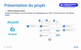 Soutenance Stage M2 - Bourrely Thomas