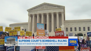 The US Supreme Court and gay rights