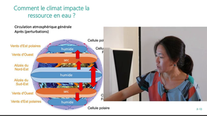 Eau et changement climatique