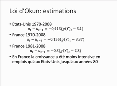 Politiques et environnement macroéconomique: efficacité des politiques budgétaires