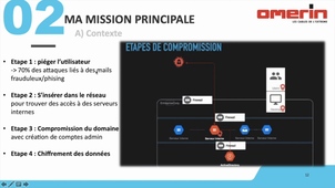 BAUMEL-BAPTISTE-A2-SICOM-VIDEO