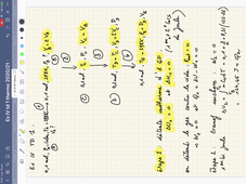 Correction Ex IV TD 1 Thermochimie 2020/21