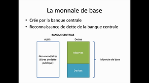 Monnaie et crédit 1