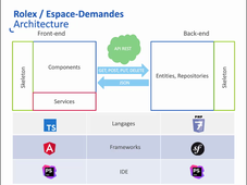Soutenance M2.S4 alternance