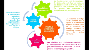 candice jourdan G4 video ESS