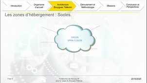 EL-HANKARI-Adil SICOM Soutenance