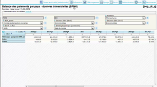tutoriel sur utilisation d'un site de l' union européenne 