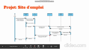 Soutenance de stage - M2 ILSEN - De Bao Thien TRAN - H&V
