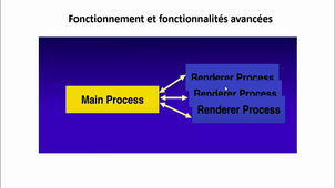 Présentation WEB Electron
