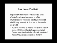 Politiques et environnement macroéconomique: politique monétaire