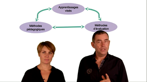 Partie 2 : Alignement pédagogique