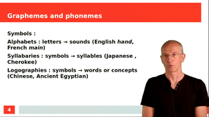 Graphemes and phonemes