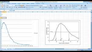 Exercice 1 Méthode Cpic