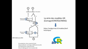 methodo : simuler des débits avedc airGR